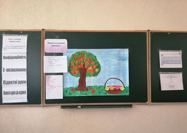 Наочне забезпечення, зроблене своїми руками